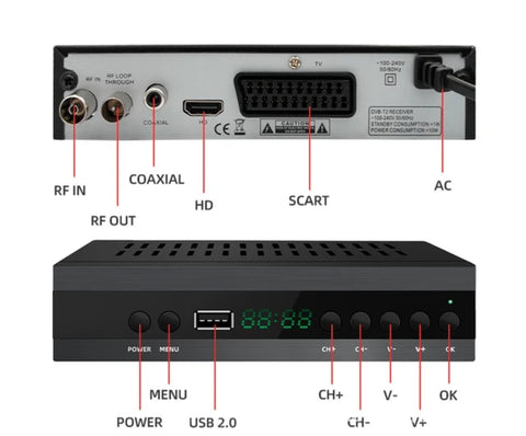 Resiver set top box DVBT -2